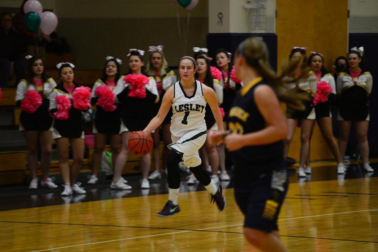 Blue Angels Race Past Women's Basketball